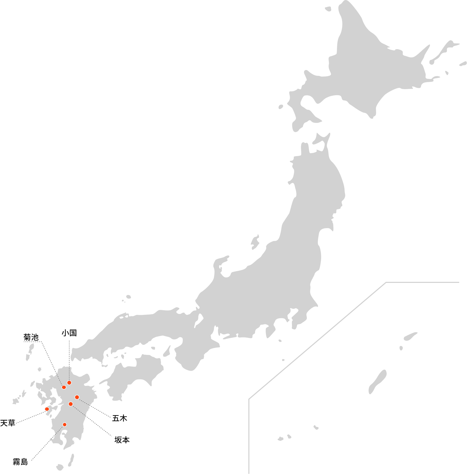 主な原産地